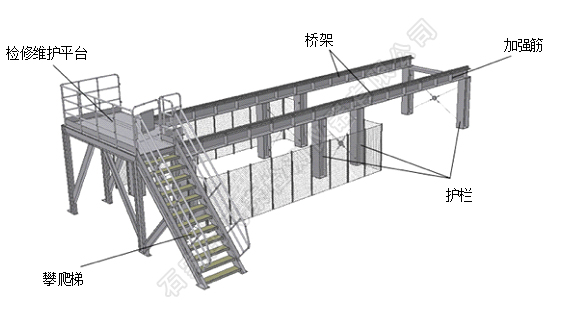 中厚板超聲波自動(dòng)探傷設(shè)備檢測平臺(tái)